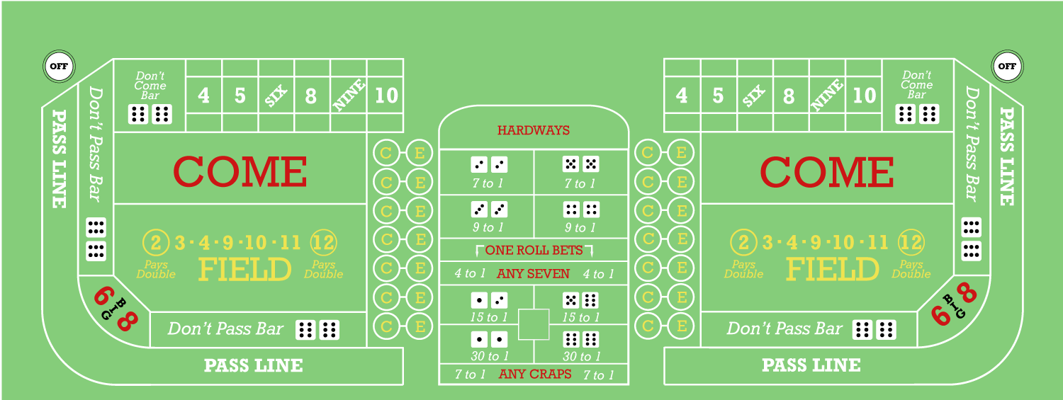 Craps table showing all bets