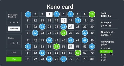 Keno card explained