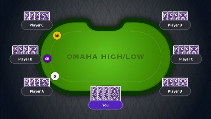 Poker Omaha