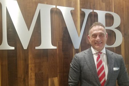 MVB Financial